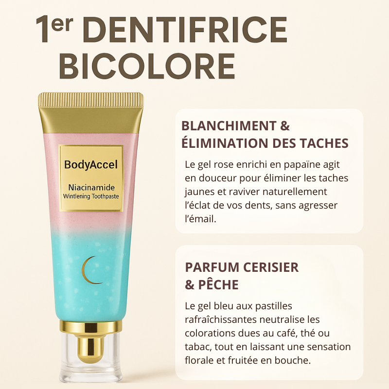 BodyAccel™ – Denti più bianchi in 7 giorni