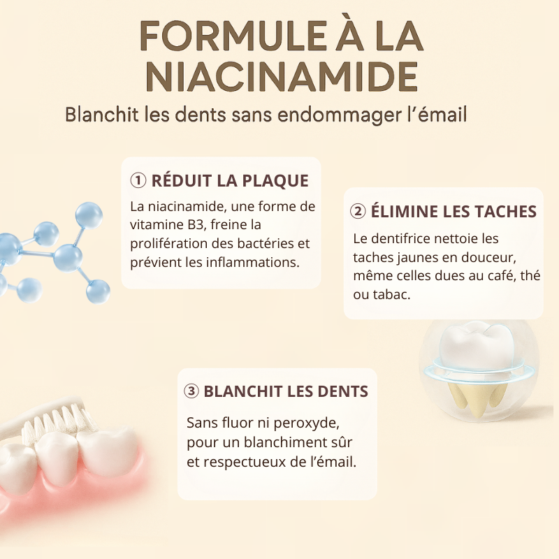 BodyAccel™ – Denti più bianchi in 7 giorni
