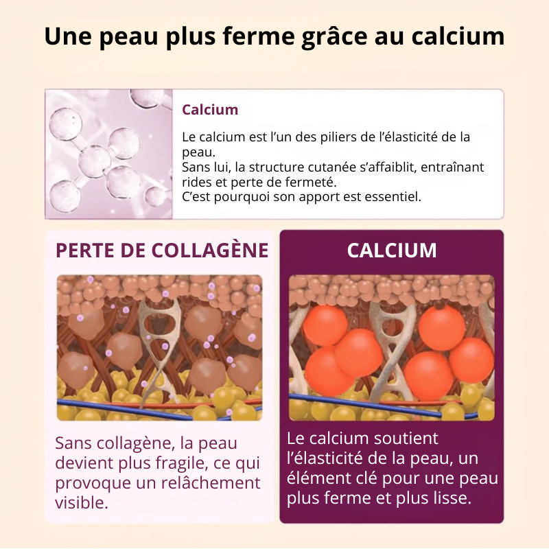 Stick au calcium anti ride